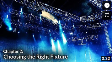 Choosing the right fixture